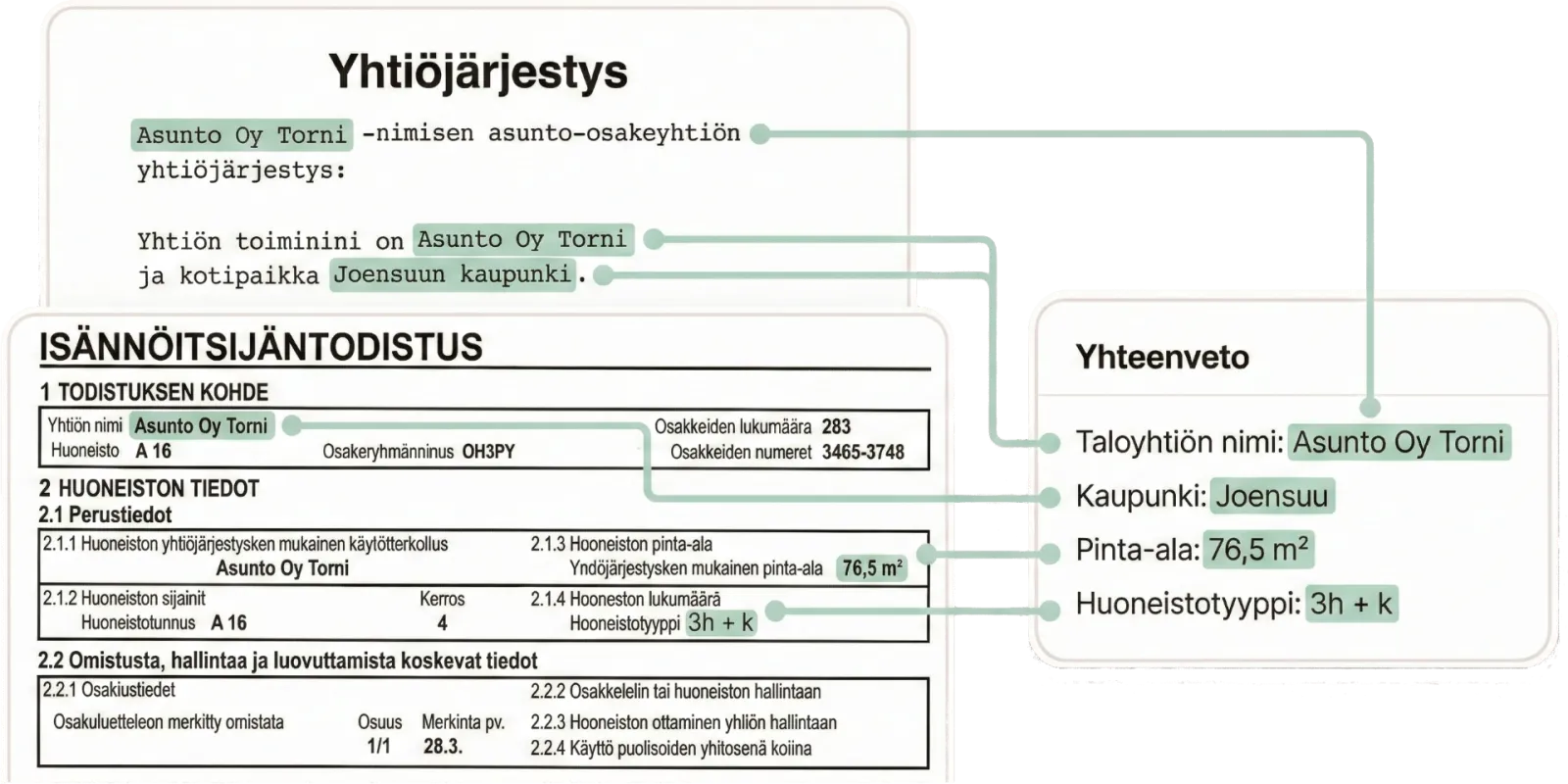 Systemagic AI document analysis